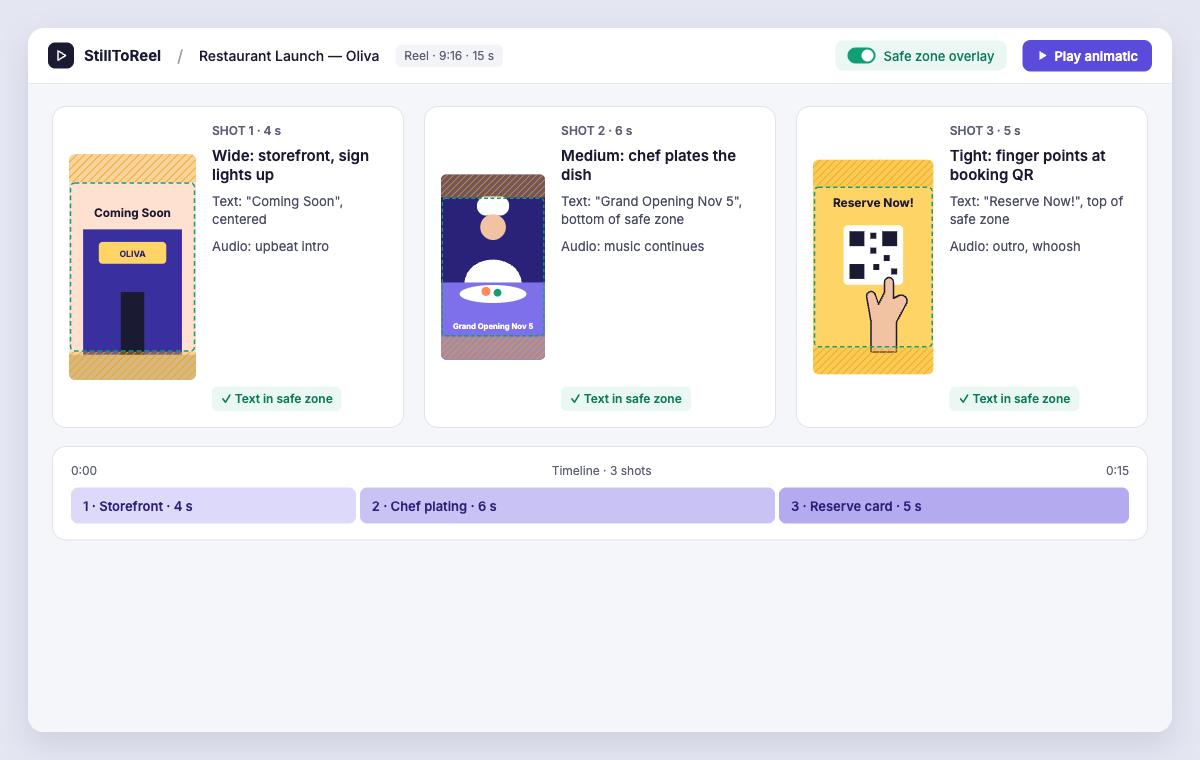 Storyboard with overlays